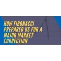 Toni Hansen How Fibonacci Prepared Us For A Major Market Correction